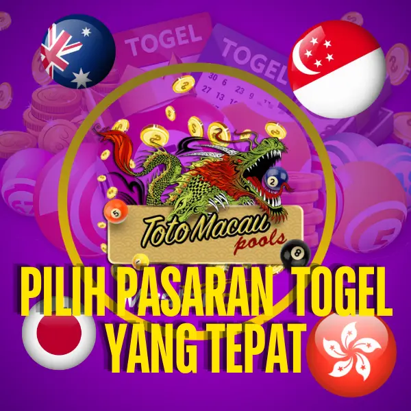 REKOMENDASI PASARAN TOGEL YANG TEPAT